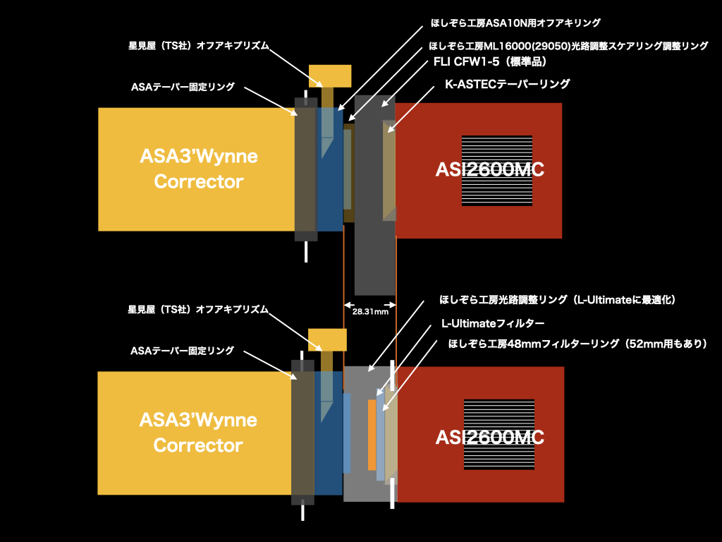 ASI2600MCPro接続図.002