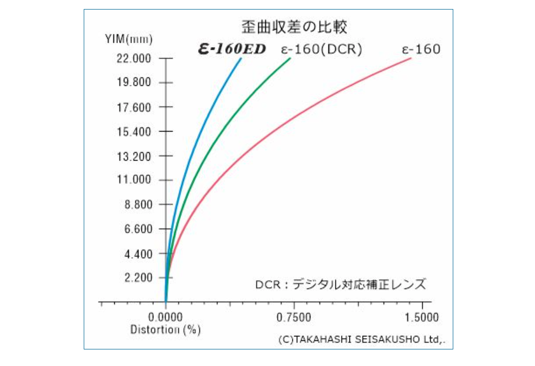 スクリーンショット 2020-09-03 21.04.27