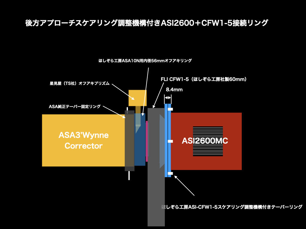 ASI2600MCPro接続図.009