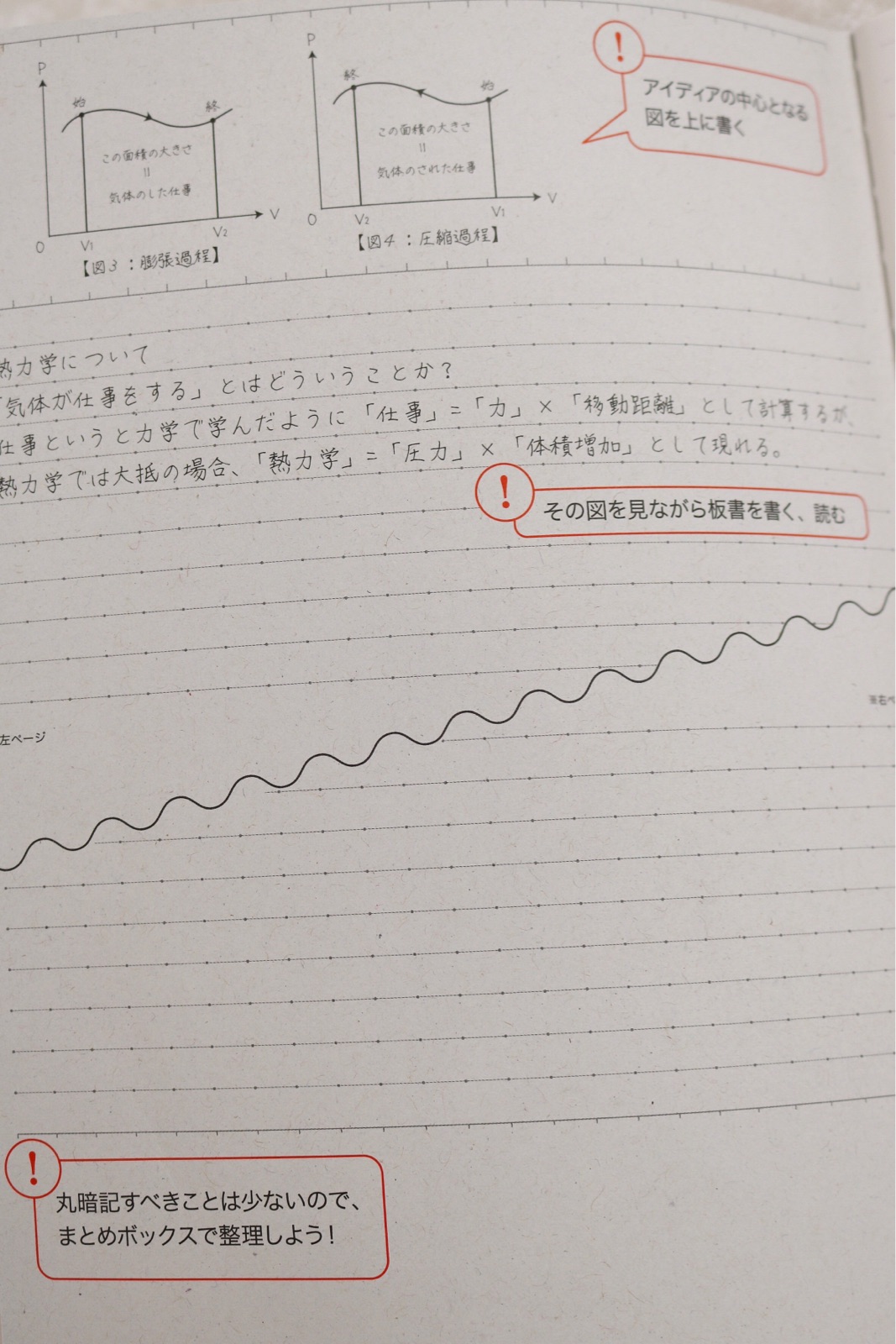 東大生クイズ王オススメの100均勉強ノート ノープラン生活