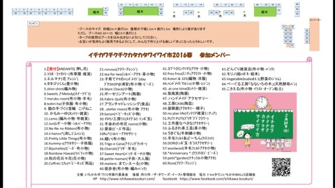 {FDF03211-7EA4-4DC0-9673-BF4C12C8CEF3}