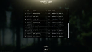 18kill