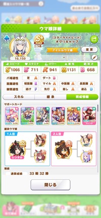 support