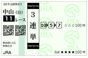 arimaVoteB