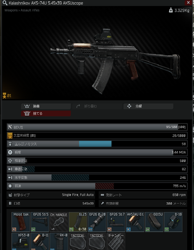 AKSUscope