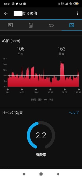 bikeHeartrate2