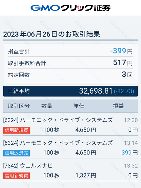 gmo-sec-tradesummary-20230626