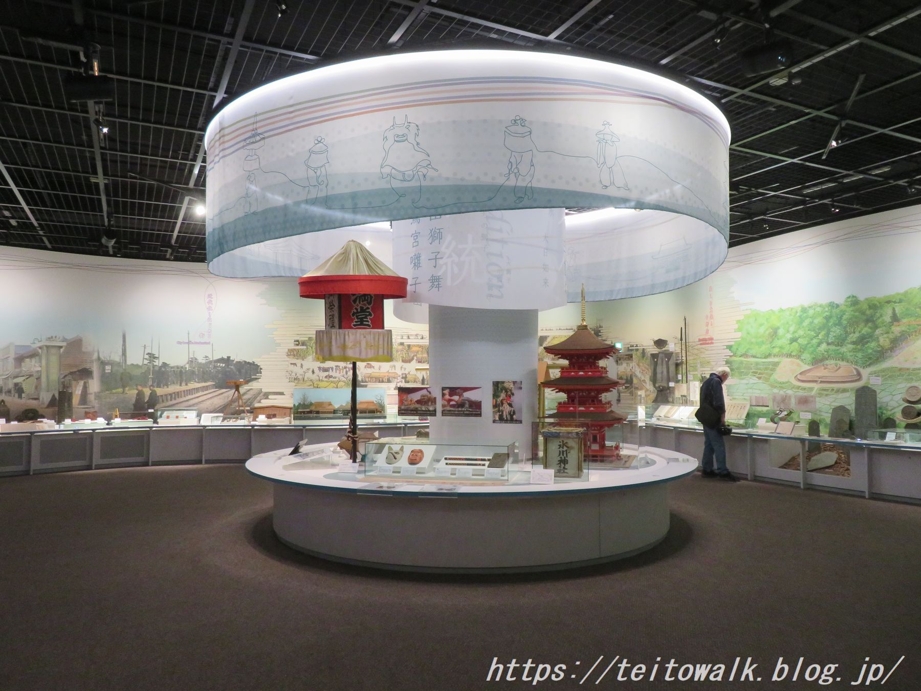 大戦の鏝絵を描いた防火水槽「中野区立歴史民俗資料館」 : 帝都を歩く
