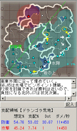 ドランゴラ Fez野良知識