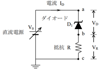 ツェナーダイオード