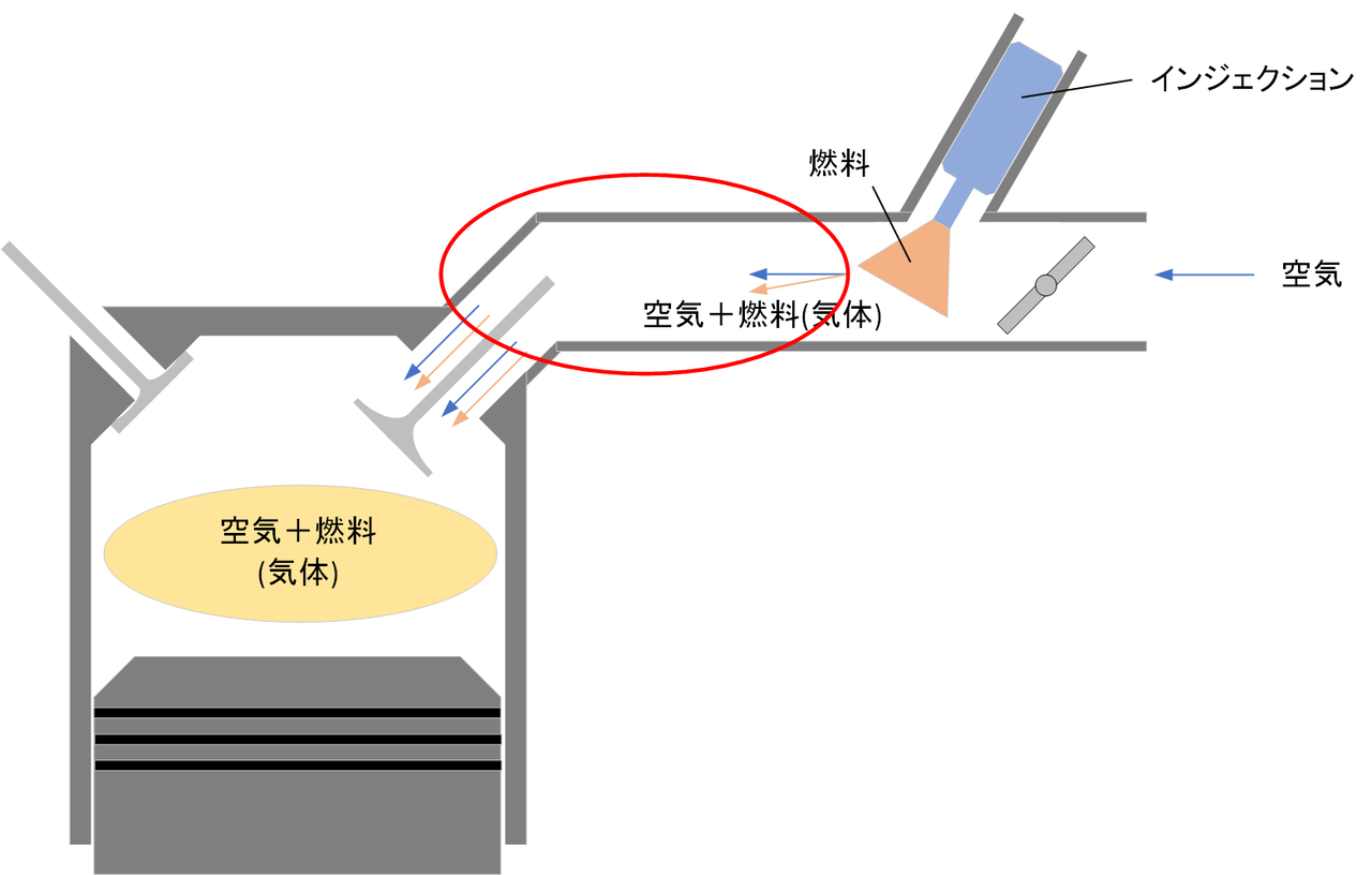 車のブレーキが利かなくなった時の対処法 のりのりのブログ
