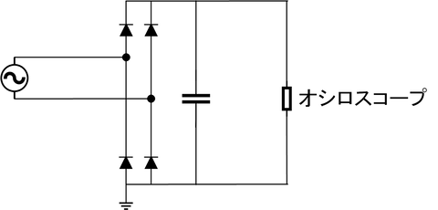 コンデンサ無し内部抵抗