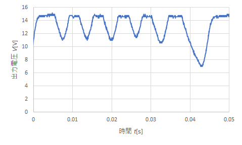 コンデンサ無しワイド