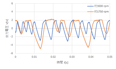 コンデンサ付きup