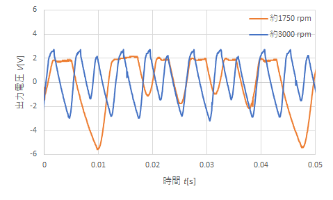 コンデンサ無しup