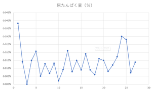 スクリーンショット 2025-12-18 185947