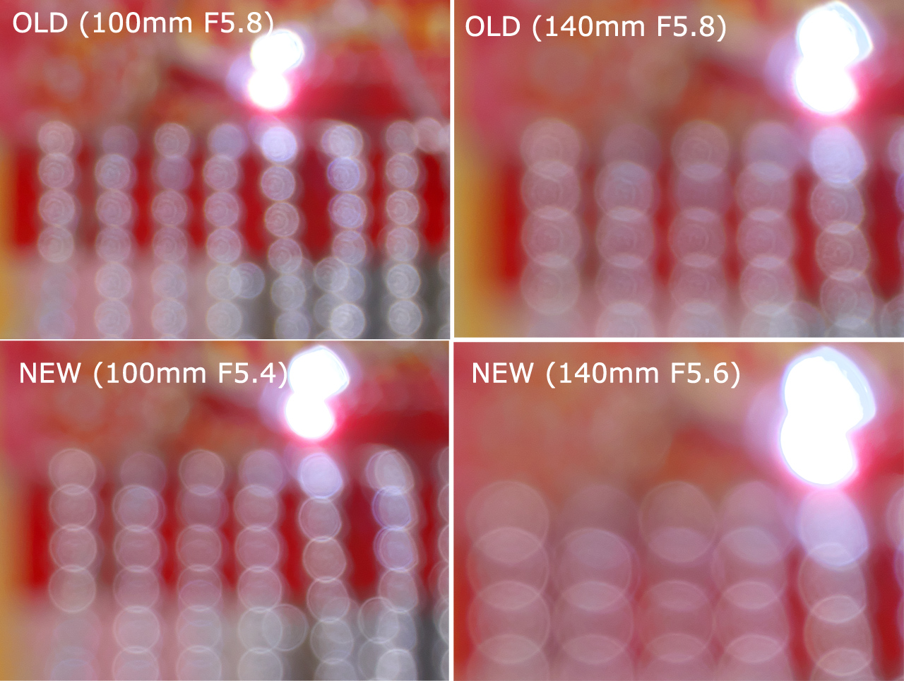 8-54 新旧レンズ比較 LUMIX G 14-140mm F4.0-5.8 vs 14-140mm F3.5-5.6