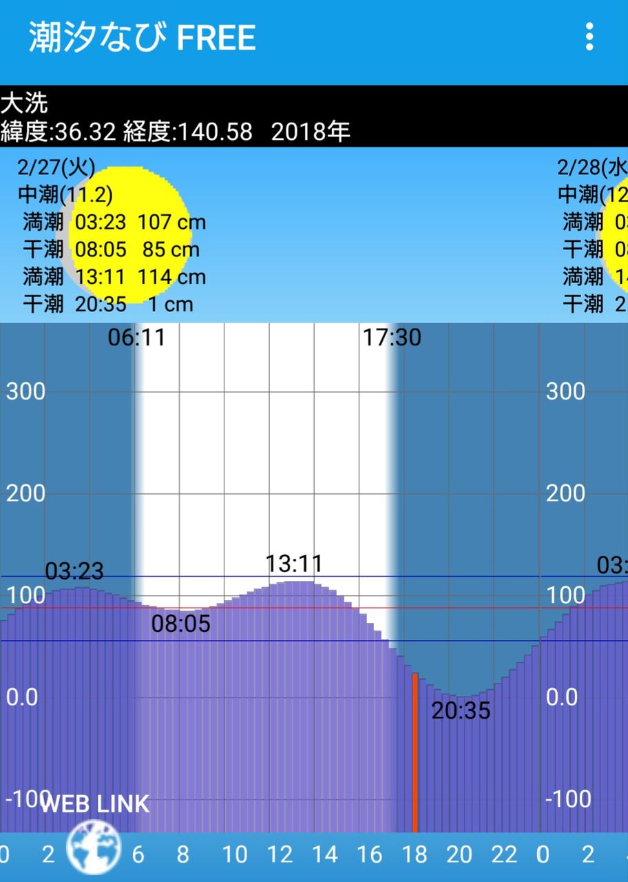 涸沼シーバス 18年2月27日 涸沼川に行ってみた 涸沼シーバス魂 のり釣行記 第2章 釣りと日常と私 涸沼シーバス 18年2月27日 涸沼川に行ってみた 涸沼シーバス魂 のり釣行記 第2章 釣りと日常と私