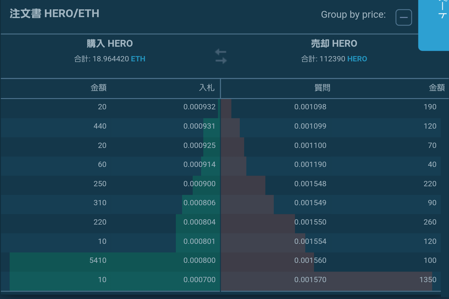 仮想通貨 Ico Hero が Hit Btc に上場 その価格と現状 今後の展開は 時間とお金と趣味を大切にするブログ 仮想通貨 Ico Hero が Hit Btc に上場 その価格と現状 今後の展開は 時間とお金と趣味を大切にするブログ