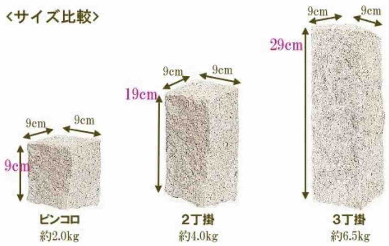 6ヶ月住んでみた外構 階段とスロープ ミサワホームのおうちでのんびり までの経過記録とその後