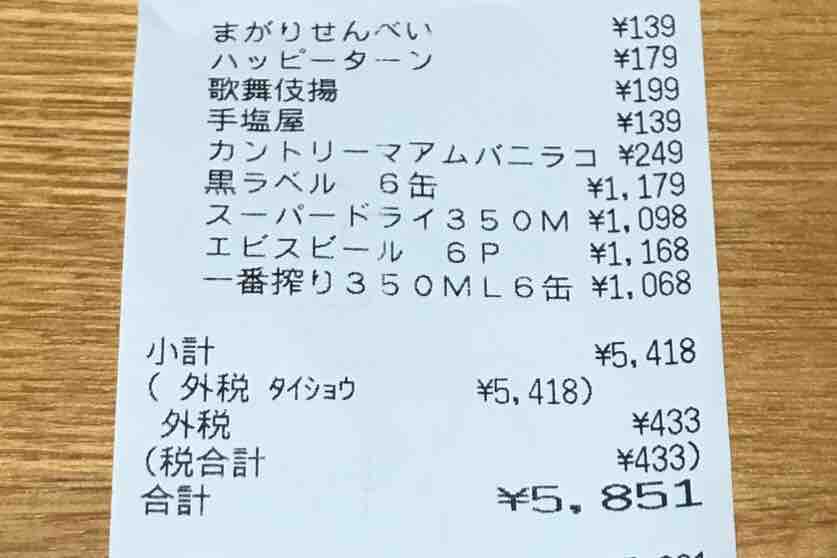 上棟立会い前日 大工さんに初ご挨拶 ミサワホームのおうちでのんびり までの経過記録とその後