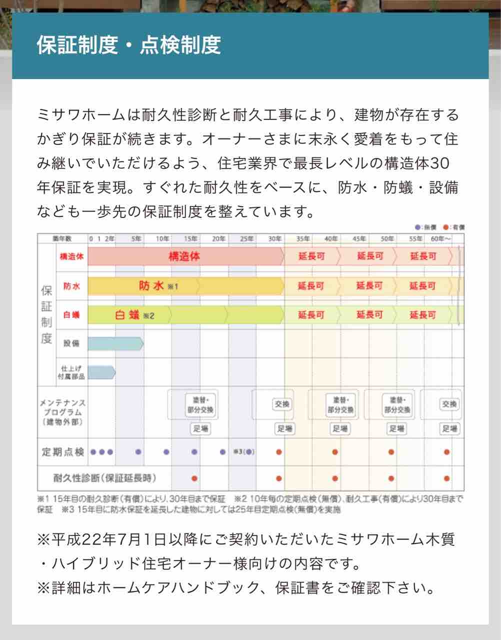 壁紙やクロスの隙間 その ミサワホームのおうちでのんびり までの経過記録とその後 壁紙やクロスの隙間 その ミサワホームのおうちでのんびり までの経過記録とその後