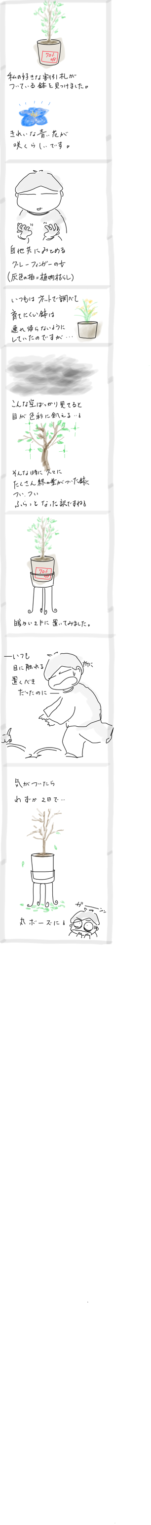 C6C0DD2B-611E-4273-BB20-8DF0F680EEB2