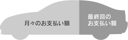 fig_smart_plan_02