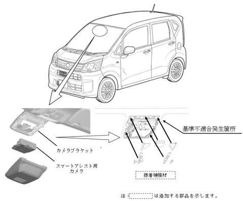 ダウンロード