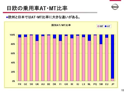 120419JEatmtratio