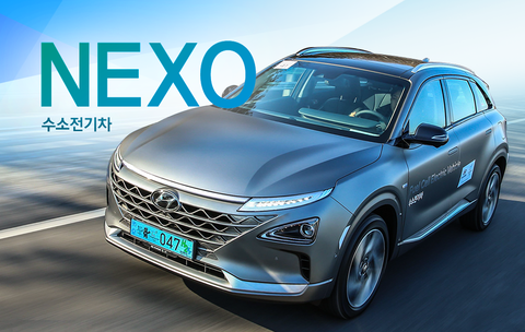 nexo
