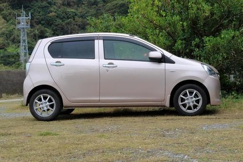 60年前 空飛ぶ車が走るんやろなぁ みゃおーん