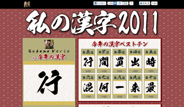 私の漢字2001(Facebook)