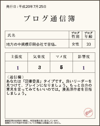 ブログ通信簿ver7.25