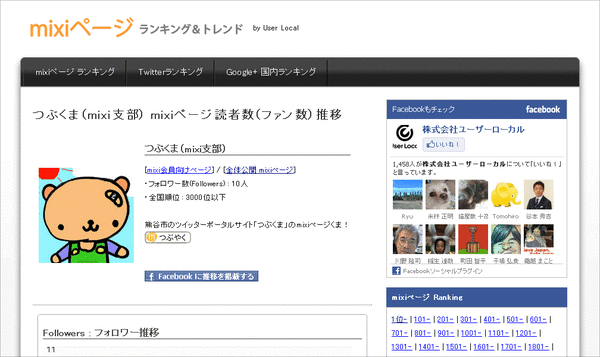 mixiページランキングの調べ方02
