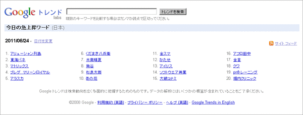 24日のGoogleトレンド急上昇ワード