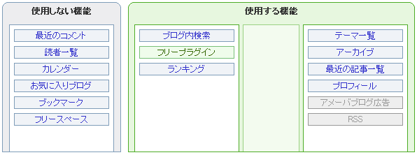 アメブロデザイン設定04