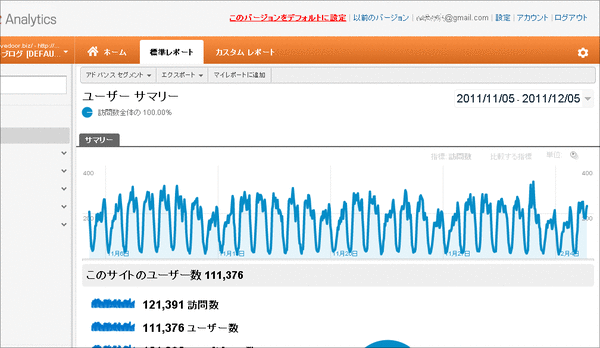 新しいGoogleアナリティクス02