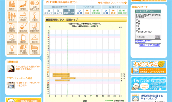 ねむログのログ02