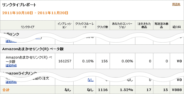 Amazonリンクタイプレポート2