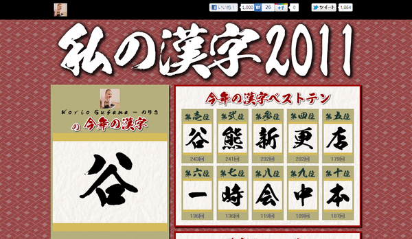 私の漢字2001(ツイッター)