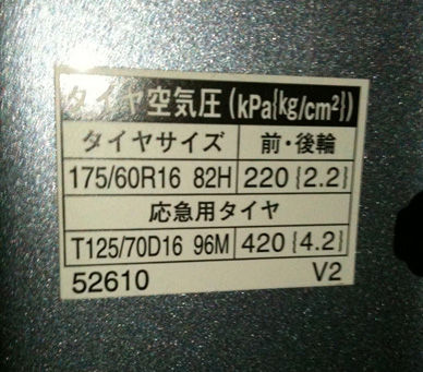 タイヤの空気圧ラクティスの場合