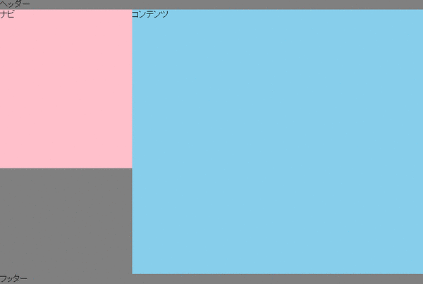 パターン1