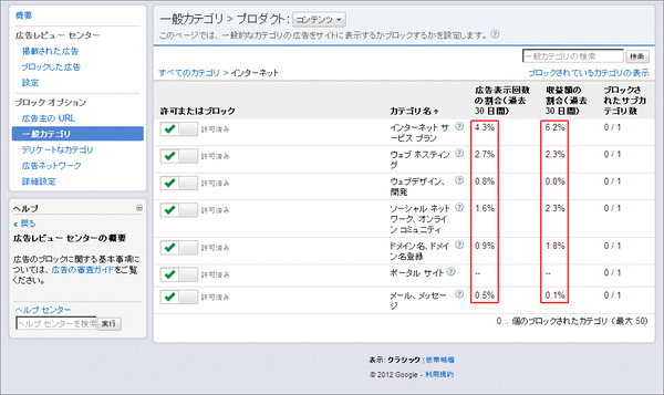 フィルタリングの設定01