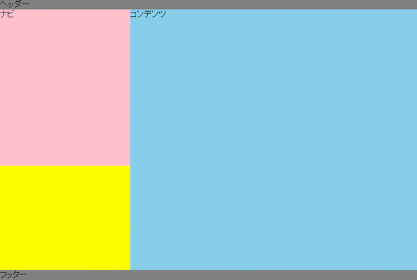 パターン2