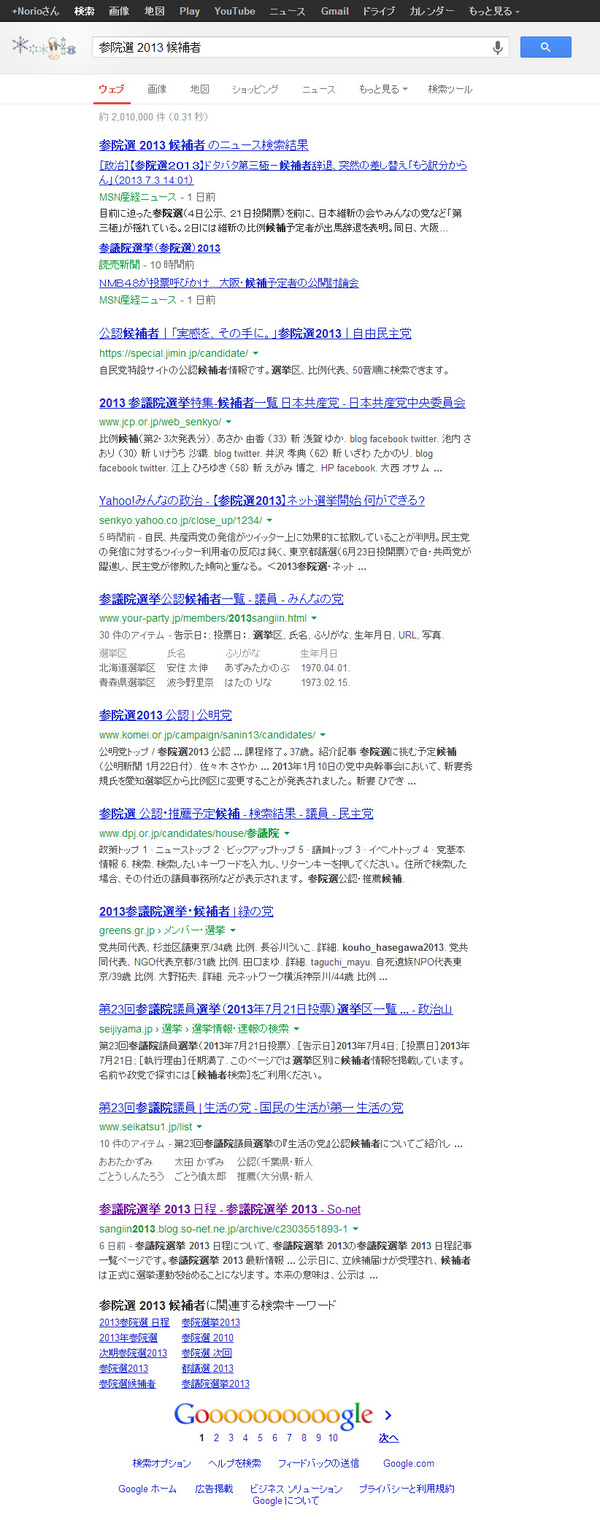 政党SEO対決01