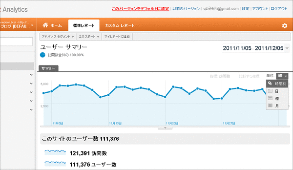 新しいGoogleアナリティクス01