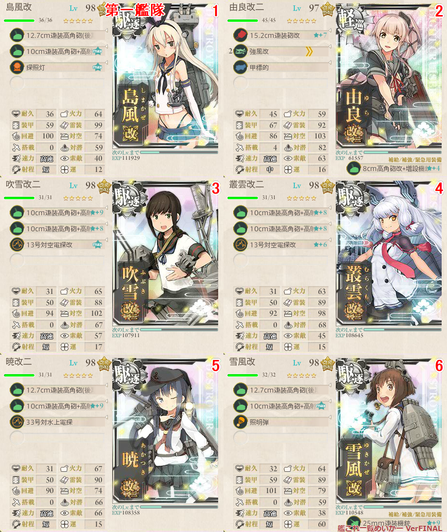 10月ｅｏ 3 5南ルート 秋刀魚も少し 艦これ日記