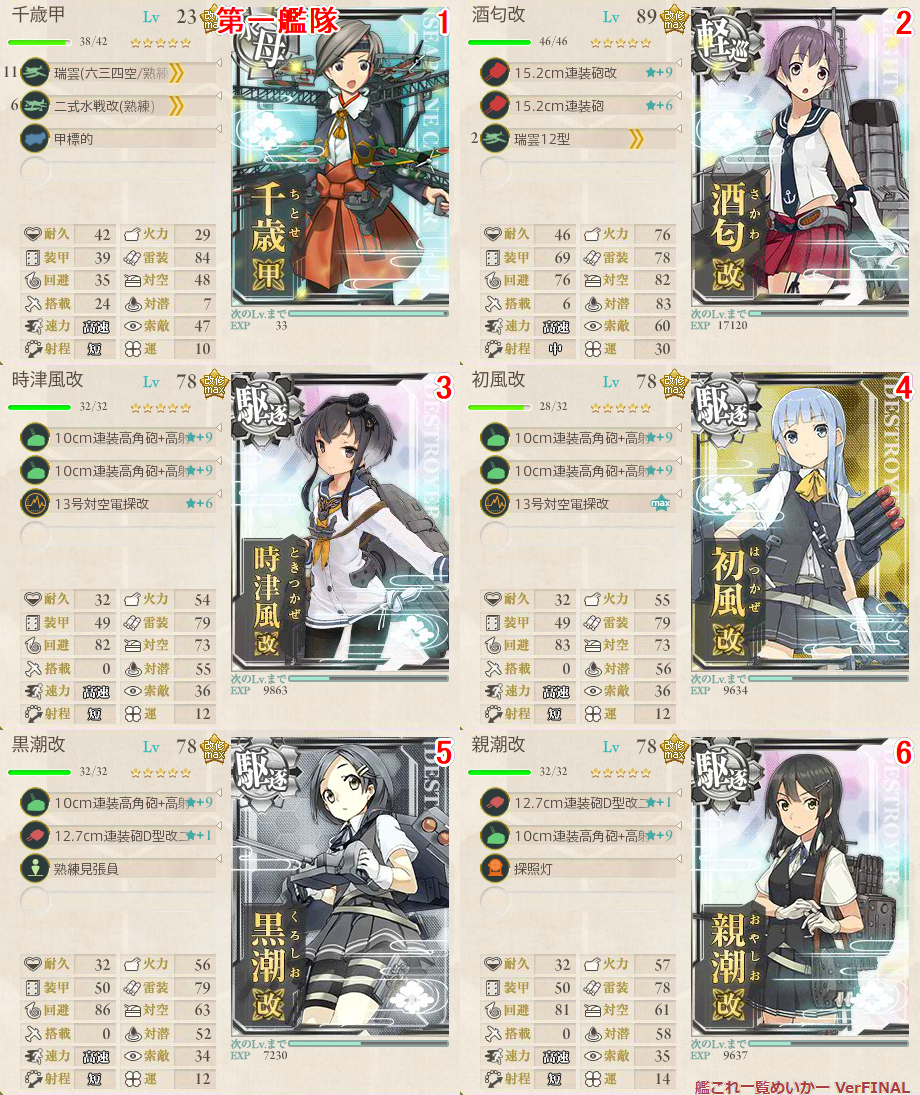 艦これ 18春食材集めイベント 艦これ日記 艦これ 18春食材集めイベント 艦これ日記