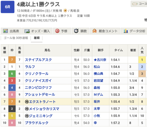 Screenshot_20220116-130647